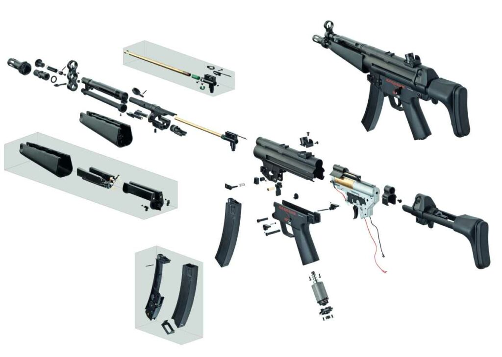 Entretien de votre réplique Airsoft