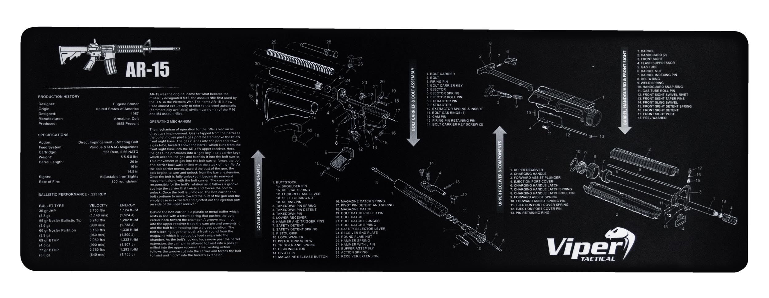 Tapis de réparation d'armes Viper - AR15