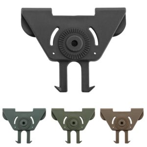 Adaptateur Molle pour holster rigide BO Manufacture