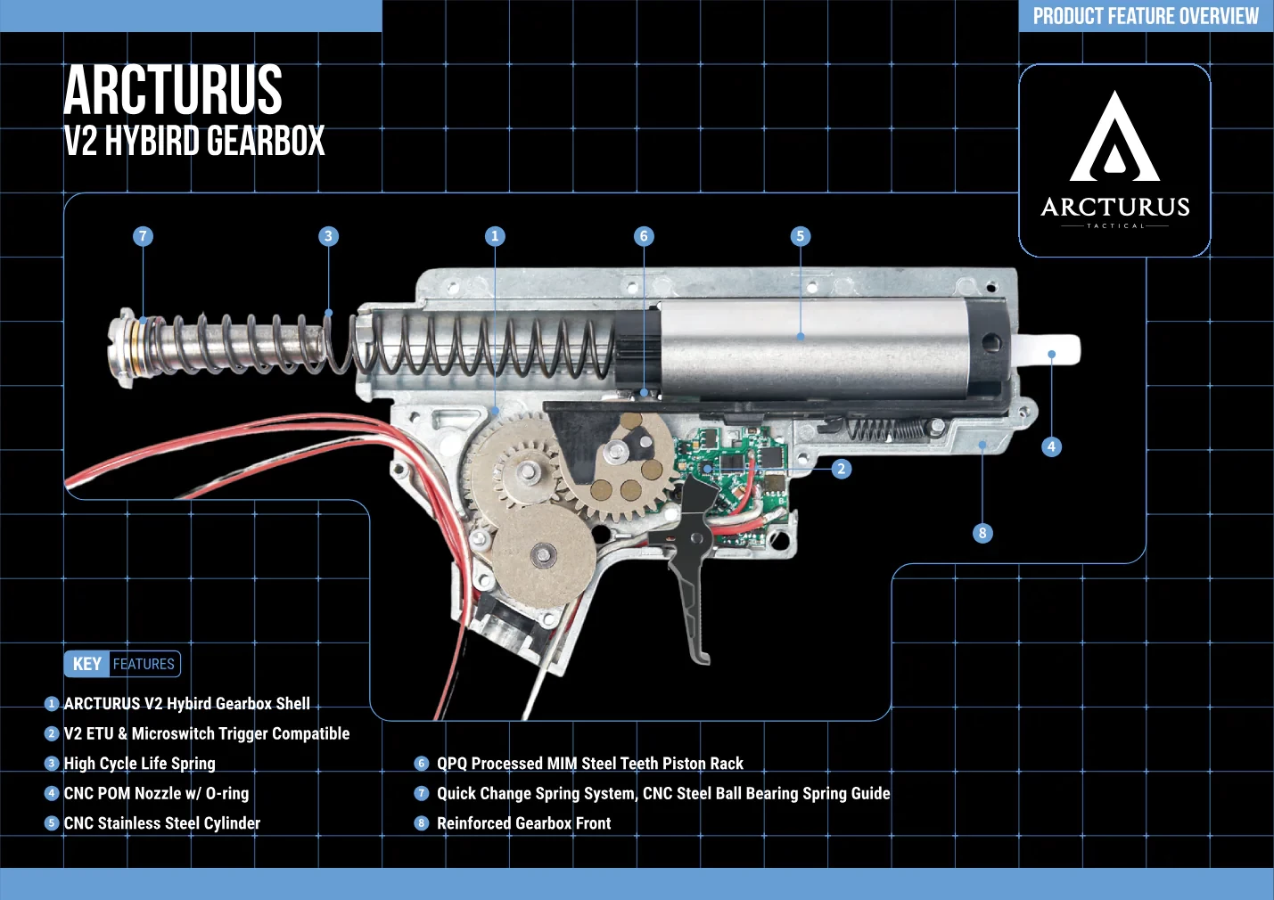 Réplique AEG AR15 CQB FE Arcturus - vue 8